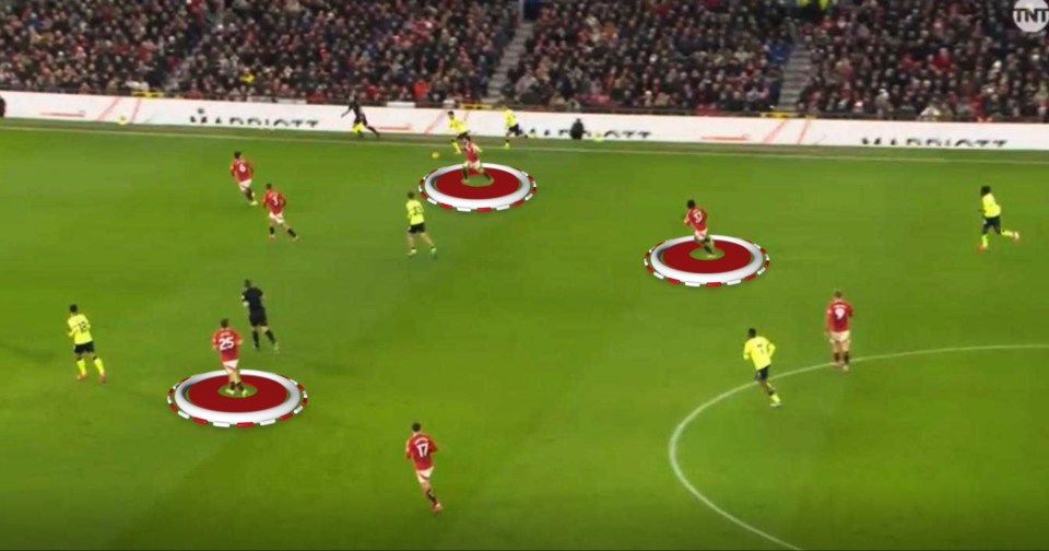 Soccer players on a field with overlaid circles.