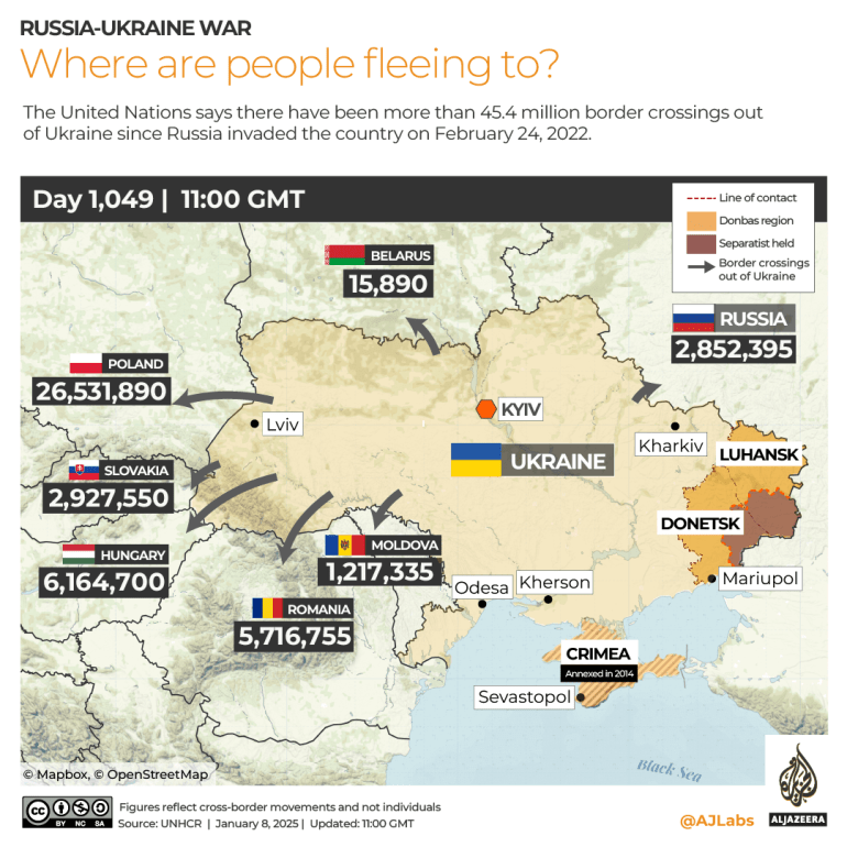 INTERACTIVE Ukraine Refugees-1736345050