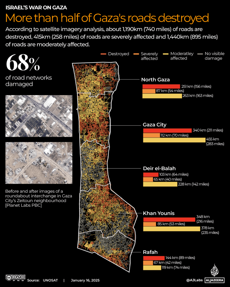 INTERACTIVE-WHATS LEFT OF GAZA-ROADS-JAN 16-2025-1737037329