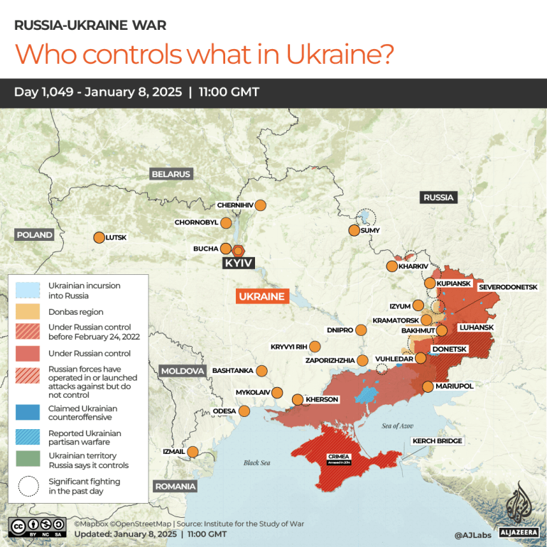 INTERACTIVE-WHO CONTROLS WHAT IN UKRAINE-1736345072