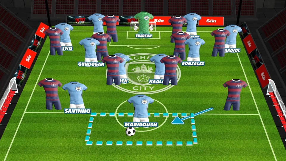 Illustration of Manchester City's soccer team formation.