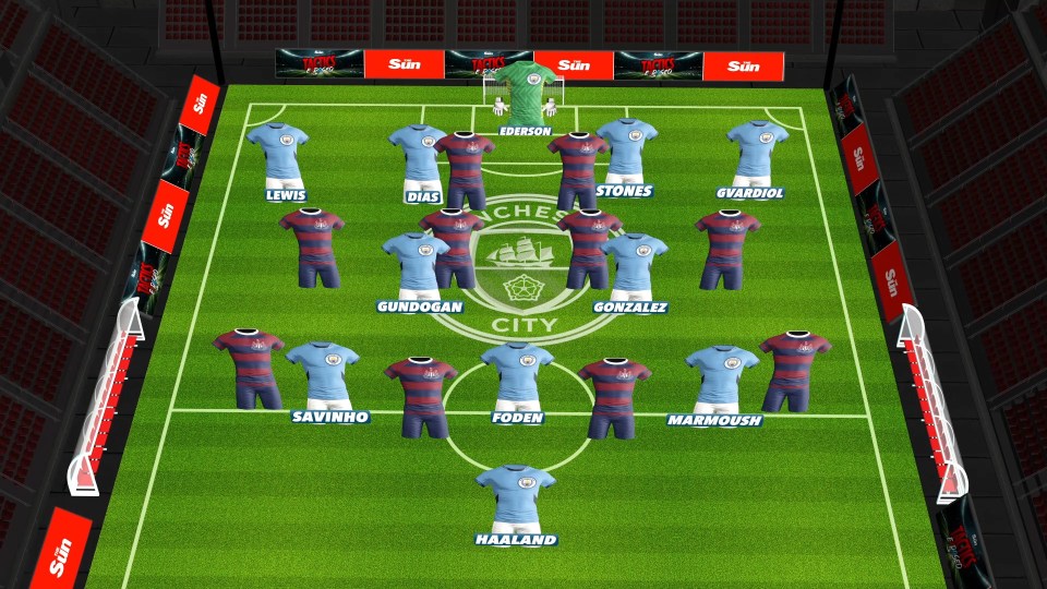 Illustration of Manchester City's football team formation.