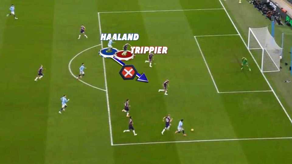 Illustration of a soccer play showing Haaland and Trippier near the goal.