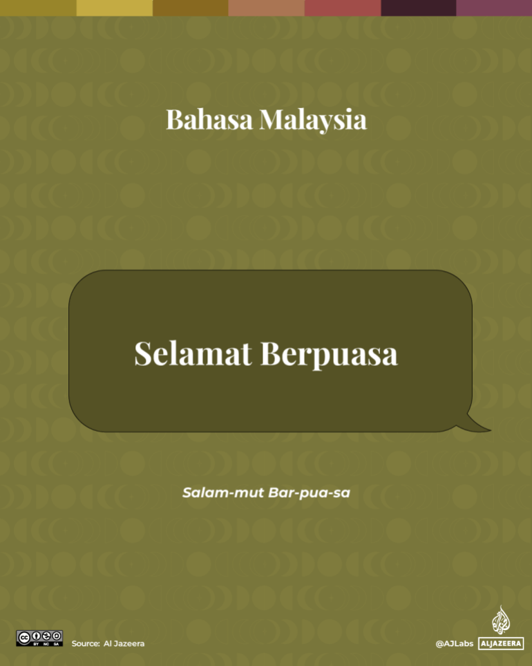 Interactive_Malay-1740488585