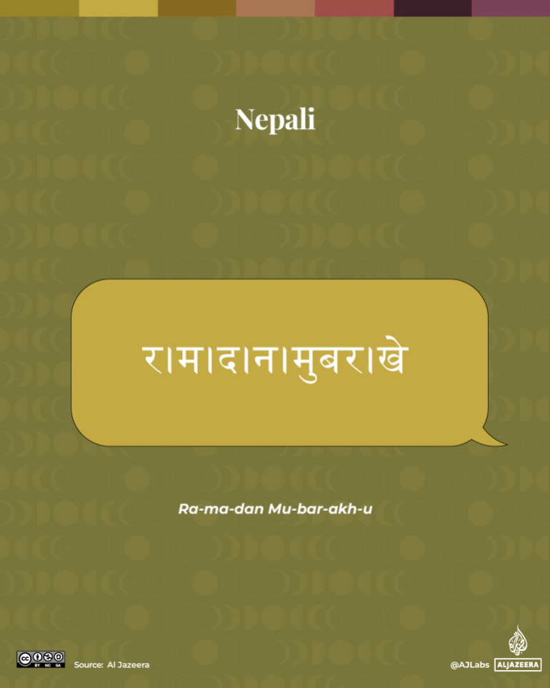 Interactive_Nepali-1740488597