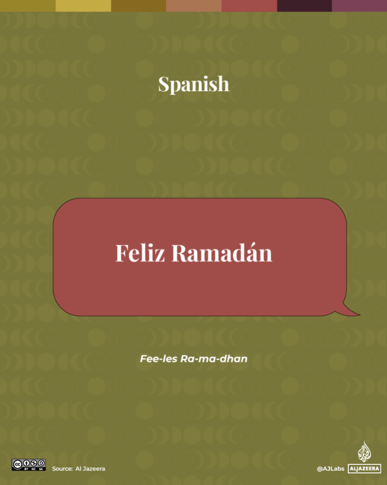 Interactive_Spanish-1740488629