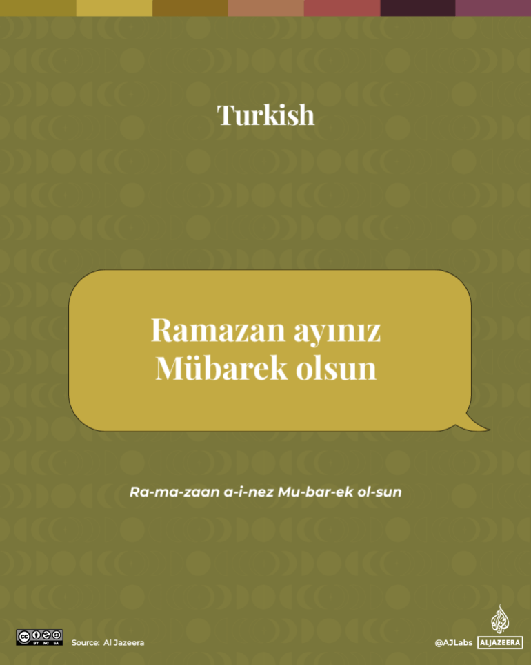 Interactive_Turkish-1740488636