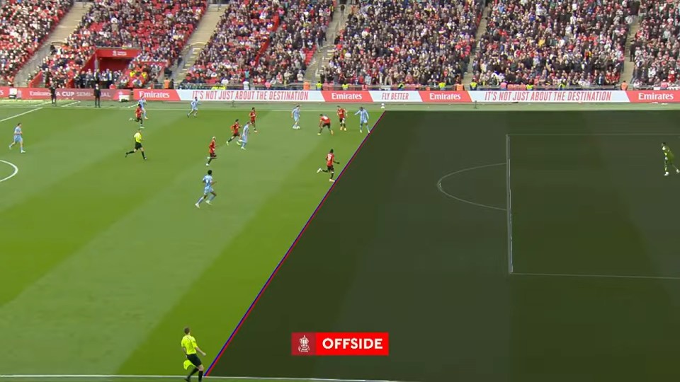 Offside call during a soccer game.