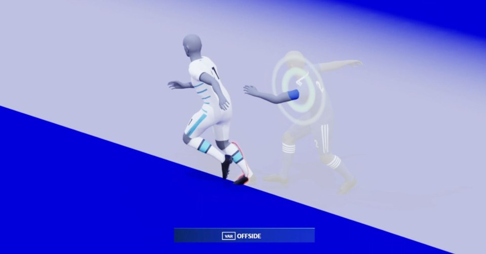 Illustration of semi-automated VAR offside call in soccer.