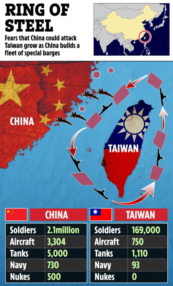 Illustration of potential Chinese attack on Taiwan, showing military assets and troop numbers.