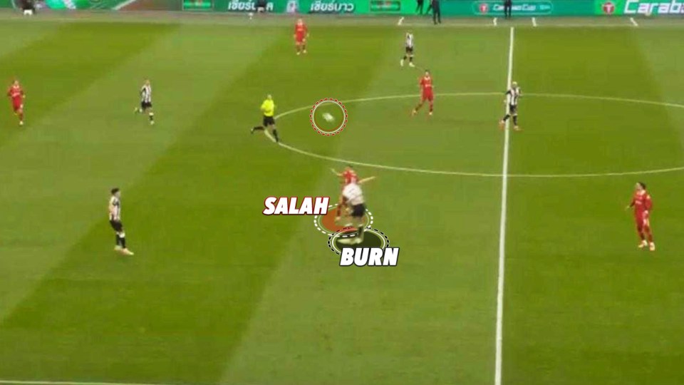 Illustration of a soccer game, highlighting Salah and Burn.