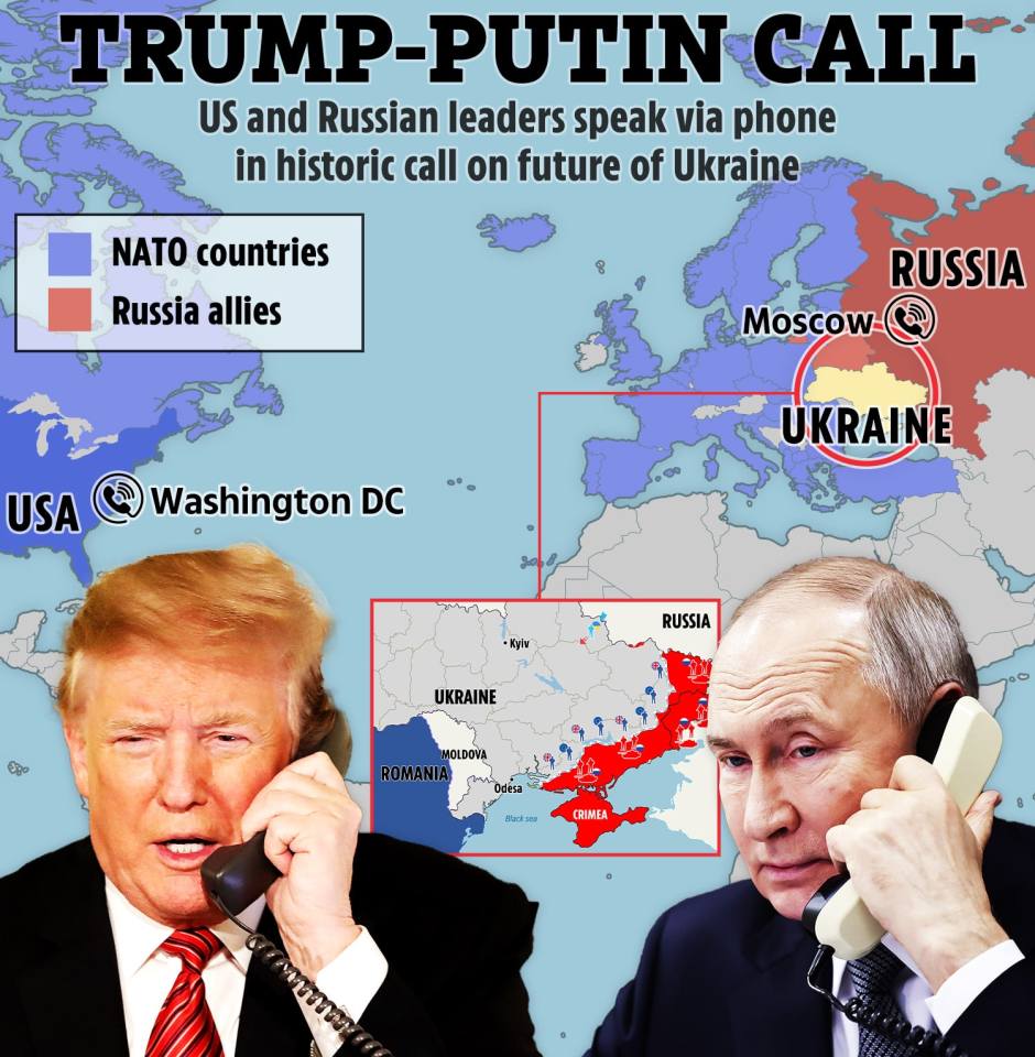 Illustration of Trump and Putin on the phone, with a map highlighting Ukraine and surrounding countries.