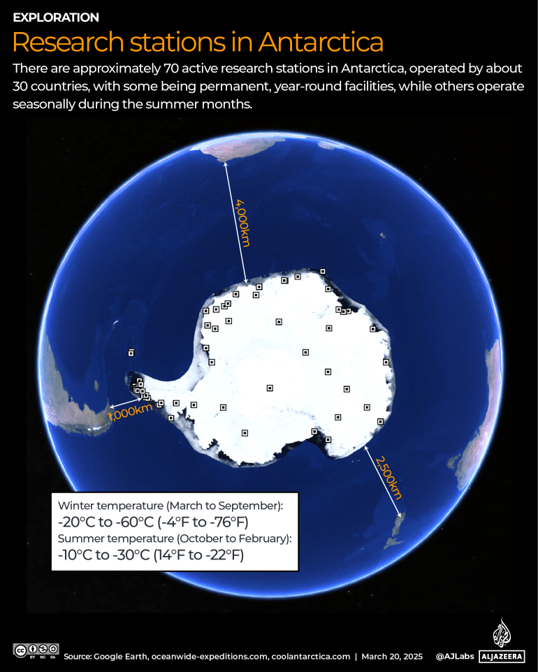 INTERACTIVE - Antarctica research stations-1742462081