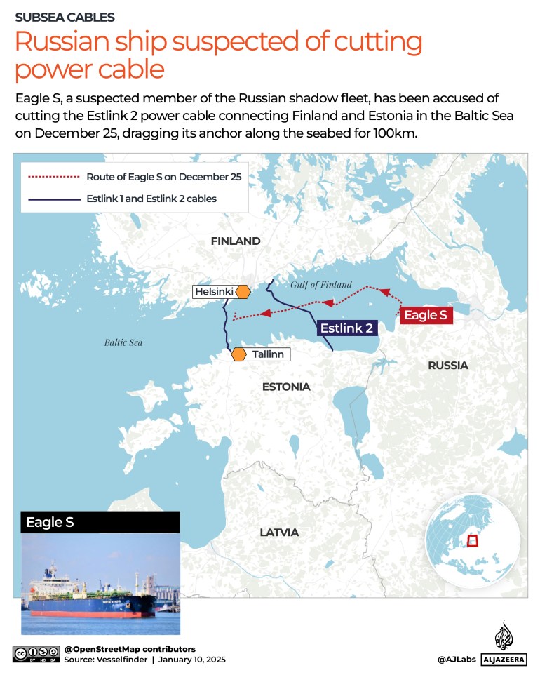 INTERACTIVE-SUBSEA-CABLE-DAMAGE_JAN10_2025_INTERACTIVE-EagleS