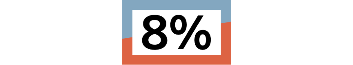 eight percent