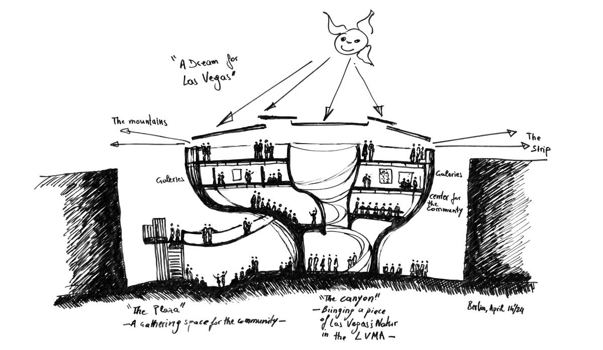 A concept sketch for the Las Vegas Museum of Art.